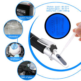 Optischer Handberechnungsmesser, Frostschutzmittel-Batterie-Reinigungsflüssigkeits-Berechnungsmesser-ATC