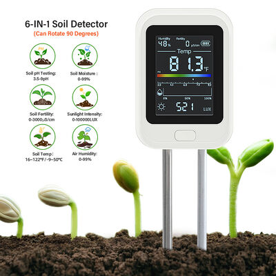 6-in-1 Bodentester mit LED-Anzeige, USB Typ-C wiederaufladbar und drehbarem LCD-Bildschirm für Gartenbau und Landwirtschaft
