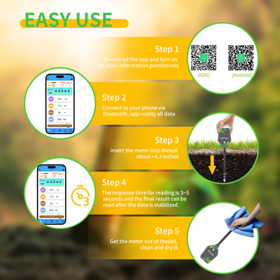 6 in 1 YIERYI Pflanzen digitaler Bodenmesser mit LCD-Display