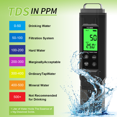 YIERYI YG-9909 Digital 5 in 1 Wasserqualitätsprüfer Hochpräzisions-PH-Tester für Bauernhof