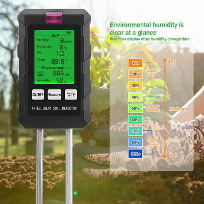 All-in-One-Bodenprüfgerät: Genauer 6-in-1-Meter für gesunde Pflanzen und optimales Wachstum