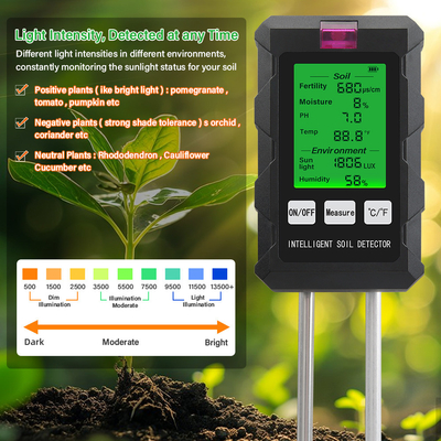Smart 6-in-1-Bodenanalysator: Perfekt für Gärtner, Landwirte und Pflanzenliebhaber