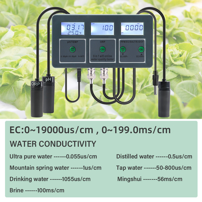 Erweiterter Smart-Wasserqualitätsmonitor. WiFi-Verbindung. App-gesteuert. Ideal für Hydroponik und Aquarien.