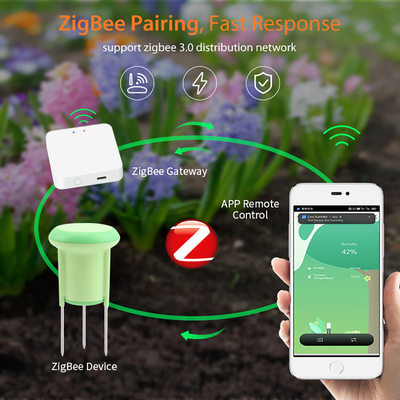 Tuya ZigBee 3.0 Bodenfeuchtigkeitssensor