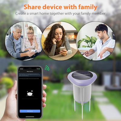 3-in-1-Smart Solar Soil Sensor - Echtzeit-Erkennung von Feuchtigkeit, Temperatur und EC für Haus- und Gewerbegarten
