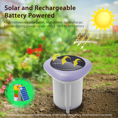 Smart Soil Health Detector ∙ Solar-Sensor für die Analyse von Feuchtigkeit, Temperatur und Fruchtbarkeit