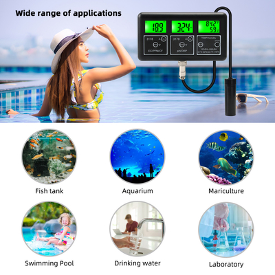Professionelles Wasserqualitätsüberwachungssystem 7-in-1 RS485 Sensor mit LCD