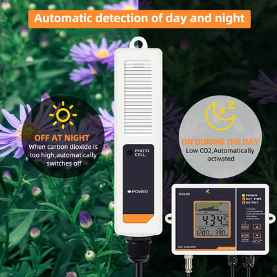 Tragbarer CO2-Detektor mit LCD und Dual-Channel-Sensor