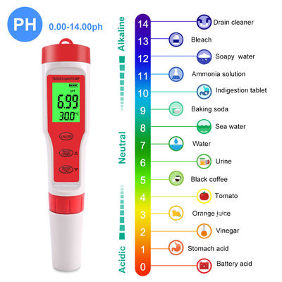 4 - in - 1 Wasserqualitätsprüfer - pH/EG/TDS/Tempometer für Aquakultur, Trinkwasser und Labor