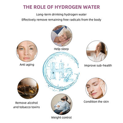 4 - in - 1 Wasserstoffwasserqualitätsprüfer - H2/pH/ORP/Tempometer für Gesundheit, Aquakultur und Labor