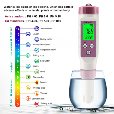 Digitale Wasserqualitätsmessgeräte mit 6 in 1, pH/EG/TDS/ORP/Salz/Temperatur Trinkwasserprüfer
