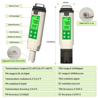 PH TDS EC TEMP Tester Stift Wasserqualitätsprüfer mit Hintergrundbeleuchtung