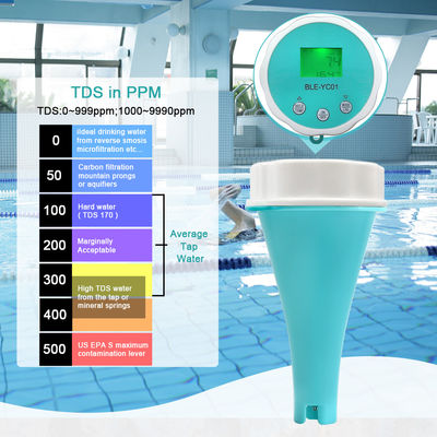 Mehrparameter-Digitalwasseranalysator pH/EC/TDS/CL/ORP/Temp Meter Smart 6-in-1-Wasserqualitätsmessgerät für Schwimmbäder