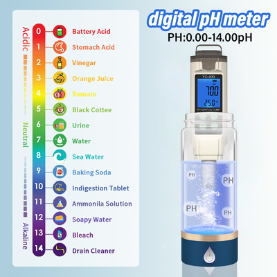 All-in-One PH/ORP/Wasserstoff/Temperatur-Wasserqualitätsanalysator Wassertester