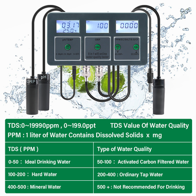 Tuya WiFi Smart Wireless PH-Meter Datenlogger mit App-gesteuertem Multi-Parameter-Wasserqualitätsanalysator für Aquarien, Pools, Hydroponik