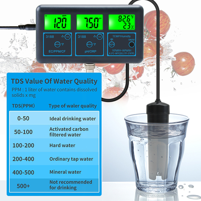 WiFi Tuya App Digital Multi-Funktions-PH-Meter 7-in-1 PH EC ORP TDS RH% CF Temperatur Online-Tester Wasserqualitätsanalysator