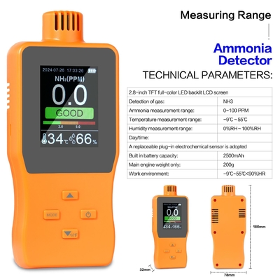 Ammoniakgas-Temperatur- und Feuchtigkeitsüberwachungsdetektor für präzise Messungen