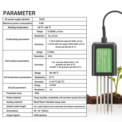 7-in-1 USB Bodensensor Bodentester Landwirtschaft Boden EC PH NPK Nährstoffmessgerät für Android