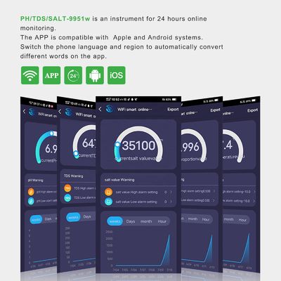 High Precision Digital PH Meter with 0.990-1.400 S.G and 100mm*75mm*22mm Dimensions Water Quality Tester