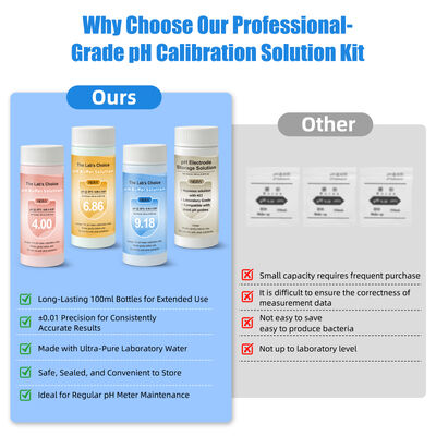 Laborqualität pH-Meter-Kalibrierungskit mit luftdichten, versiegelten, farbcodierten Bechern für eine genaue pH-Prüfung