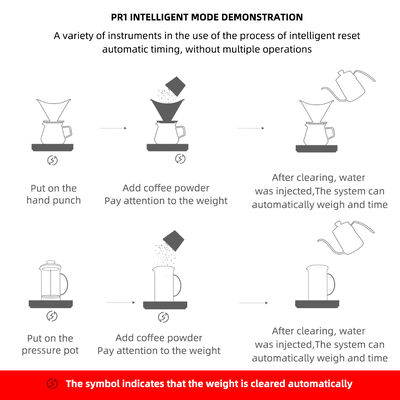 Touchscreen-elektronische Digitalwaage für Kaffee mit 0,1 g Genauigkeit und USB-wiederaufladbarer Küchenwaage