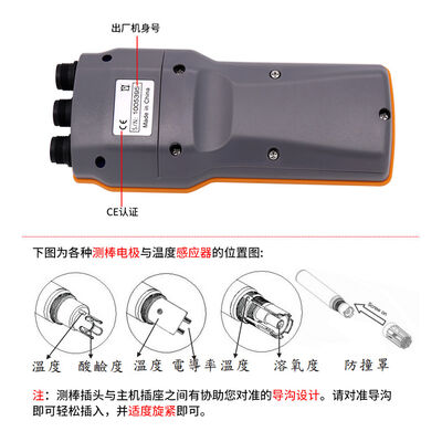 Digitale Wasserqualitätsmesser mit 2,0 bis 12,0 PH-Bereich +/-0,1 PH-Genauigkeit und 0 bis 60,0 °C Temperaturbereich