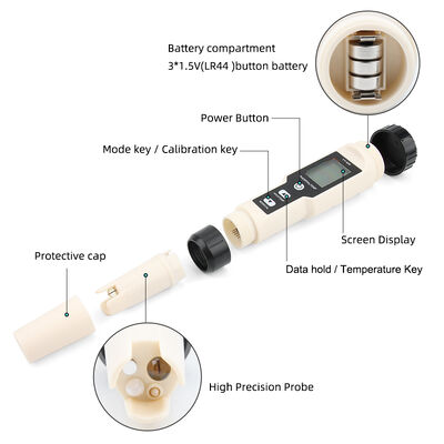 4-in-1 Digitaler Wasserqualitätsmesser mit IP67 Wasserdichtigkeit und LCD-Display für H2-, ORP-, pH- und Temperaturmessung