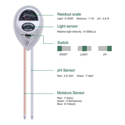 3 in 1 Boden PH Wasserfeuchtigkeit Meter Säure Feuchtigkeit Sonnenlicht Gartenpflanzen Blumen Feuchtigkeit Tester Instrument Werkzeug