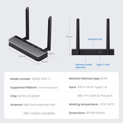 YIERYI Zigbee 3.0 PoE Dongle Gateway Hub für Home Assistant Zigbee2 MQTT ESP32+CC2652P Dual 5dBi Antennen Typ-C/PoE-betrieben