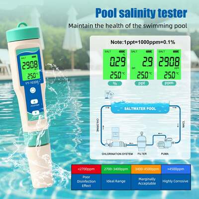 YY-1010S 10-in-1 Wasserqualitätsteststift PH TDS EC Salzgehalt ORP H2 S G Temperatur Chlor Widerstand