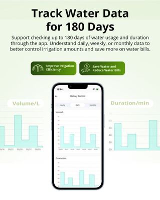 Kabelloses Zigbee Smart Wasserdurchflussventil Telefon-App-Steuerung Automatischer Wasserzeitschalter für Gartenrasen Gemüsegarten
