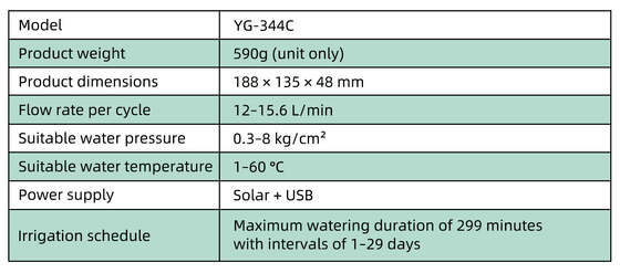 YiERYI Solar Bewässerungstimer 4 Ausgänge Bewässerungssteuerung mit Regensensor, automatisches Zeitplan-Bewässerungssystem mit Kindersicherung für Garten, Rasen, Bauernhofbewässerungsventil