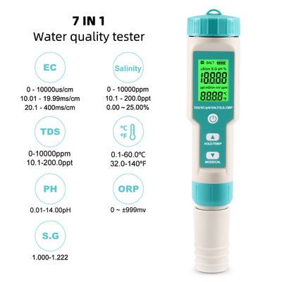 7-in-1 Wasserqualitätsprüfer - EC/Salinität/TDS/Temp/pH/ORP/S.G Meter für Aquakultur, Haushalt & Labor